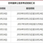 公务员国考报名时间2021年,时间节点、注意事项及备考建议”