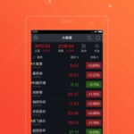 大智慧软件下载,解锁投资新境界
