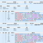 汇通快递网点分布图,全国覆盖，服务无忧
